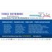 Daftar Branch Support